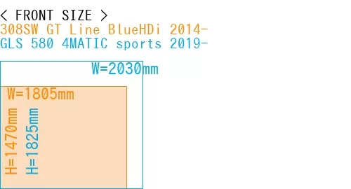 #308SW GT Line BlueHDi 2014- + GLS 580 4MATIC sports 2019-